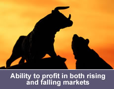 Ability to profit in both rising and falling markets