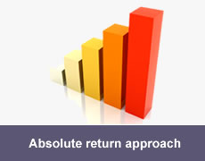 Absolute return approach